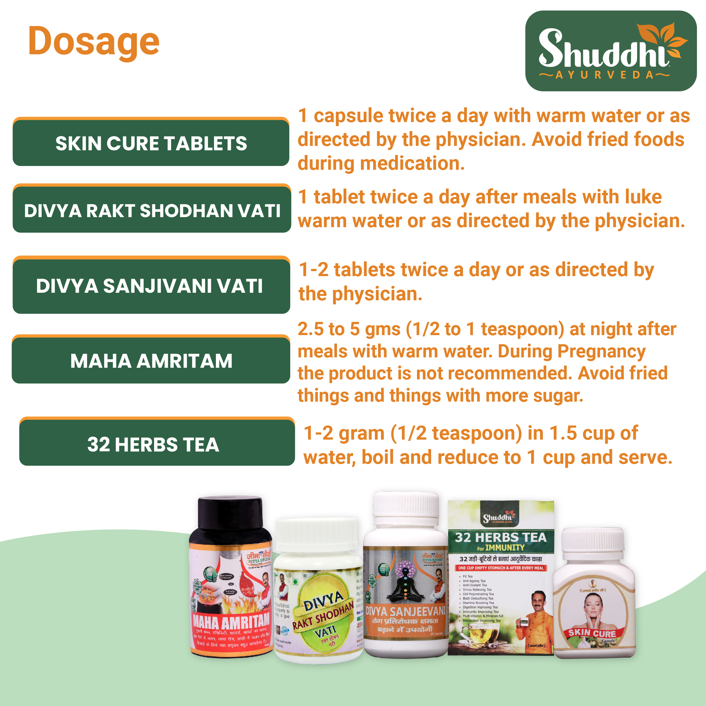 Ayurvedic solution for skin allergy, rashes, itching and disease