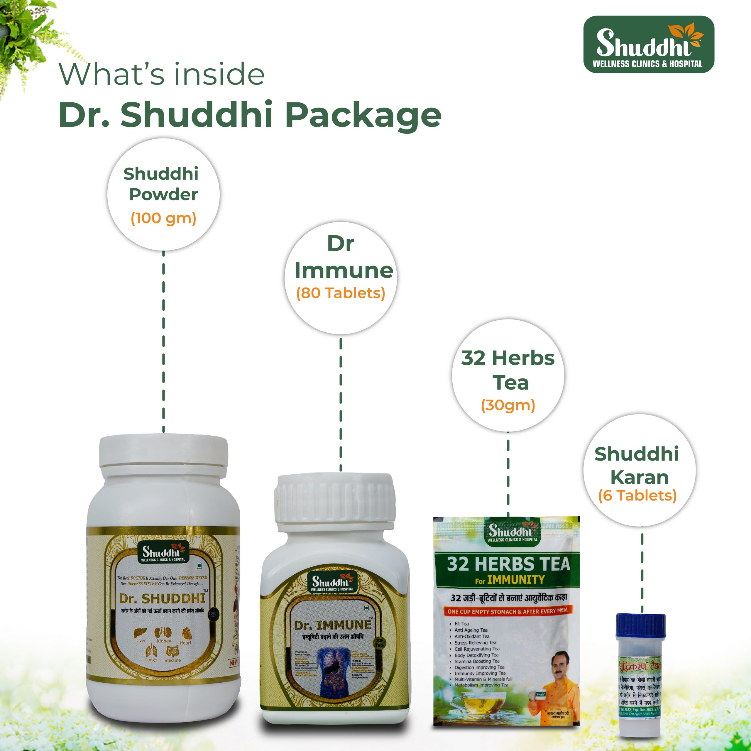 Ayurvedic Herbs To Boost Immunity, Digestion, Blood Circulation Shuddhi