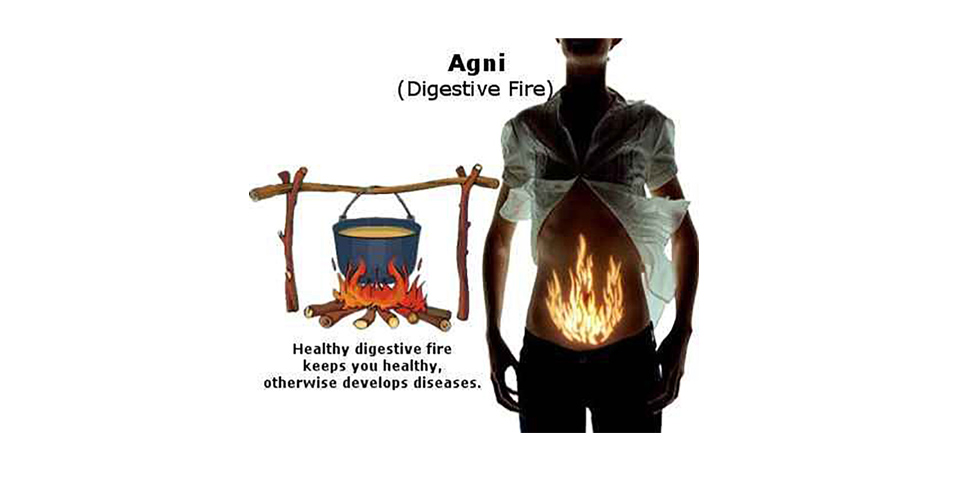 Agni