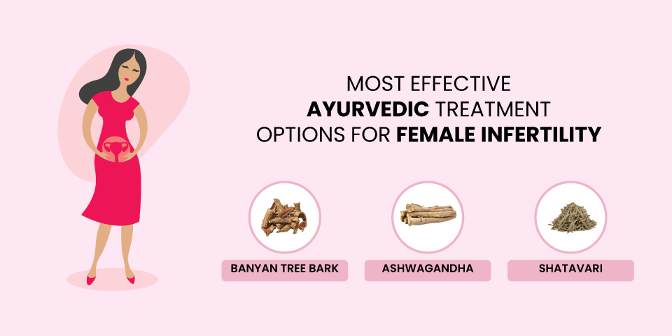 Most Effective Treatment Options For Female Infertility
