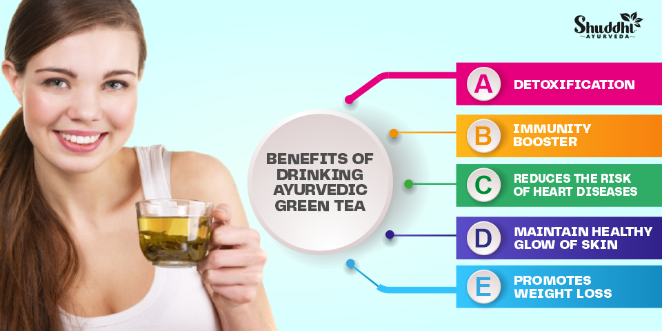 Benefits Of Drinking Ayurvedic Green Tea