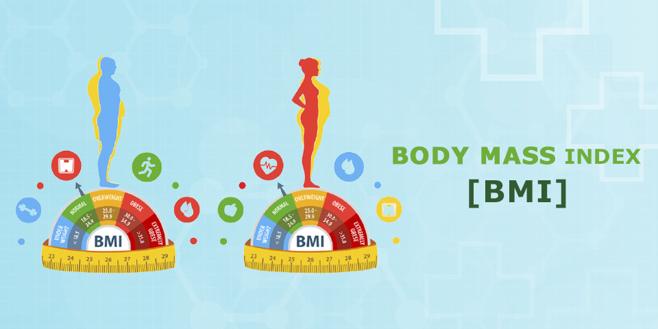 BMI-range