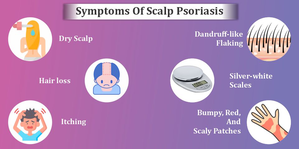 Symptoms of Scalp Psoriasis