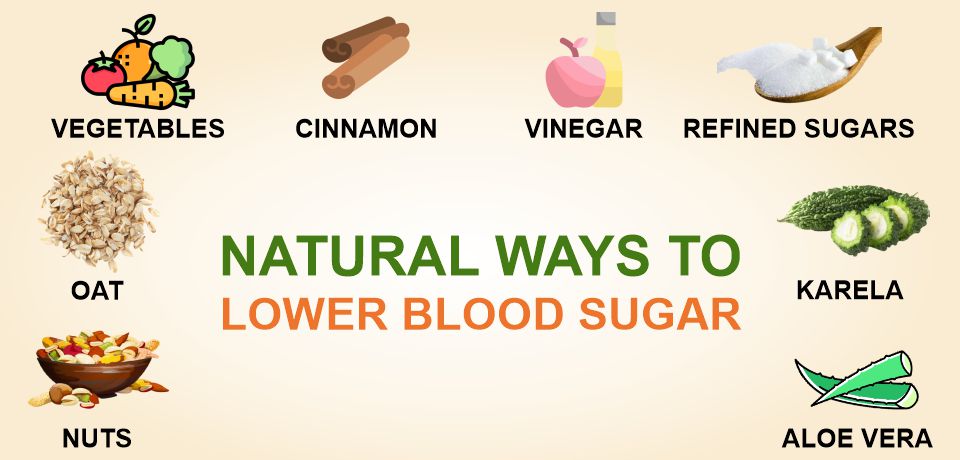 natural way to lower blood sugar