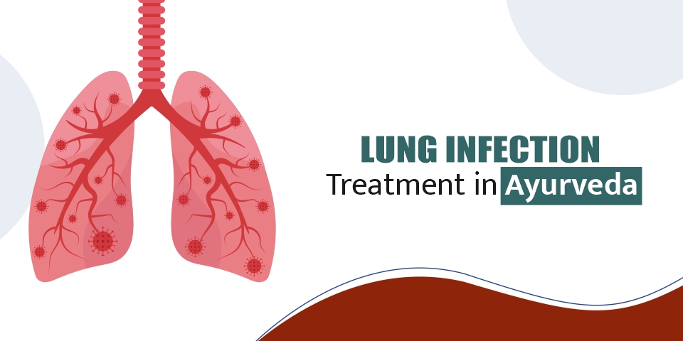 lungs infection treatment in ayurveda