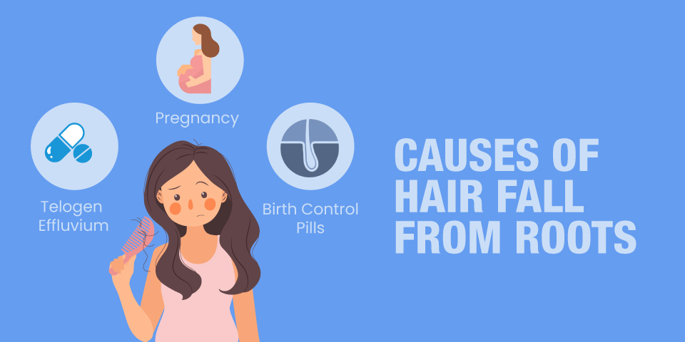 Causes of Hair Fall from Roots