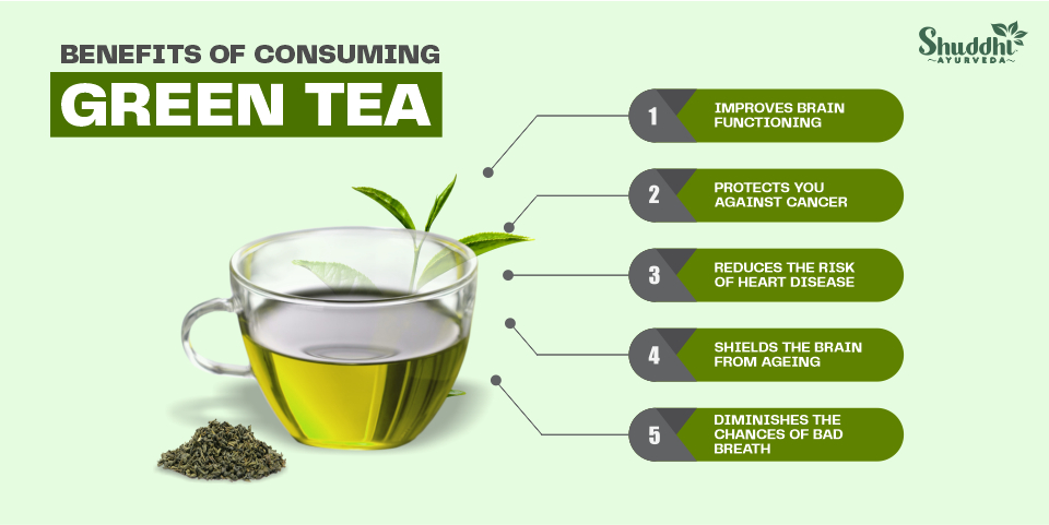 Benefits Of Consuming Green Tea