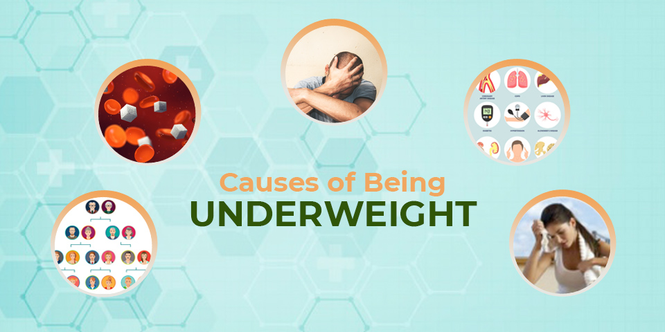 Causes of Being Underweight