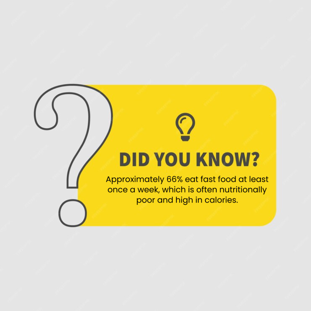 The Dark Truth of Fast Food and Trans Fats How They’re Ruining Lives