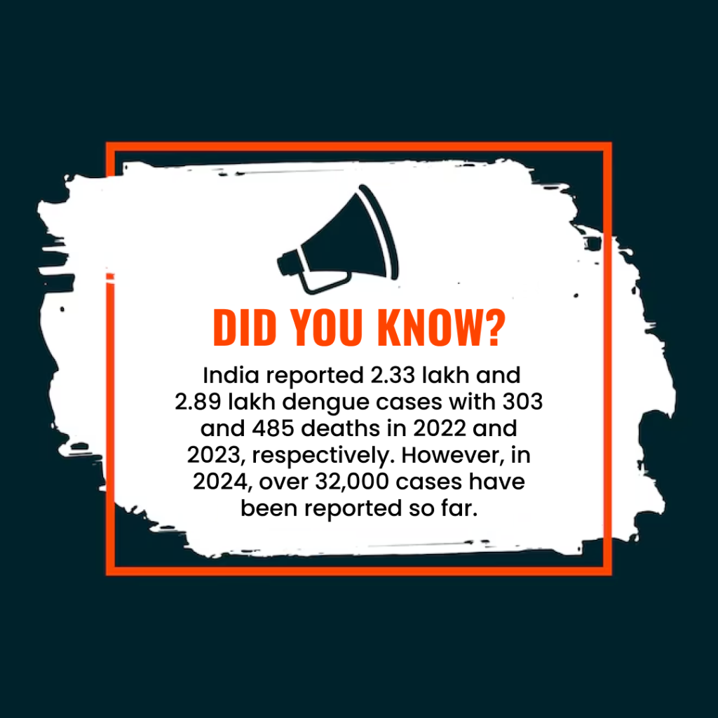 The Dengue Epidemic Symptoms, Treatment, and Natural Prevention Methods