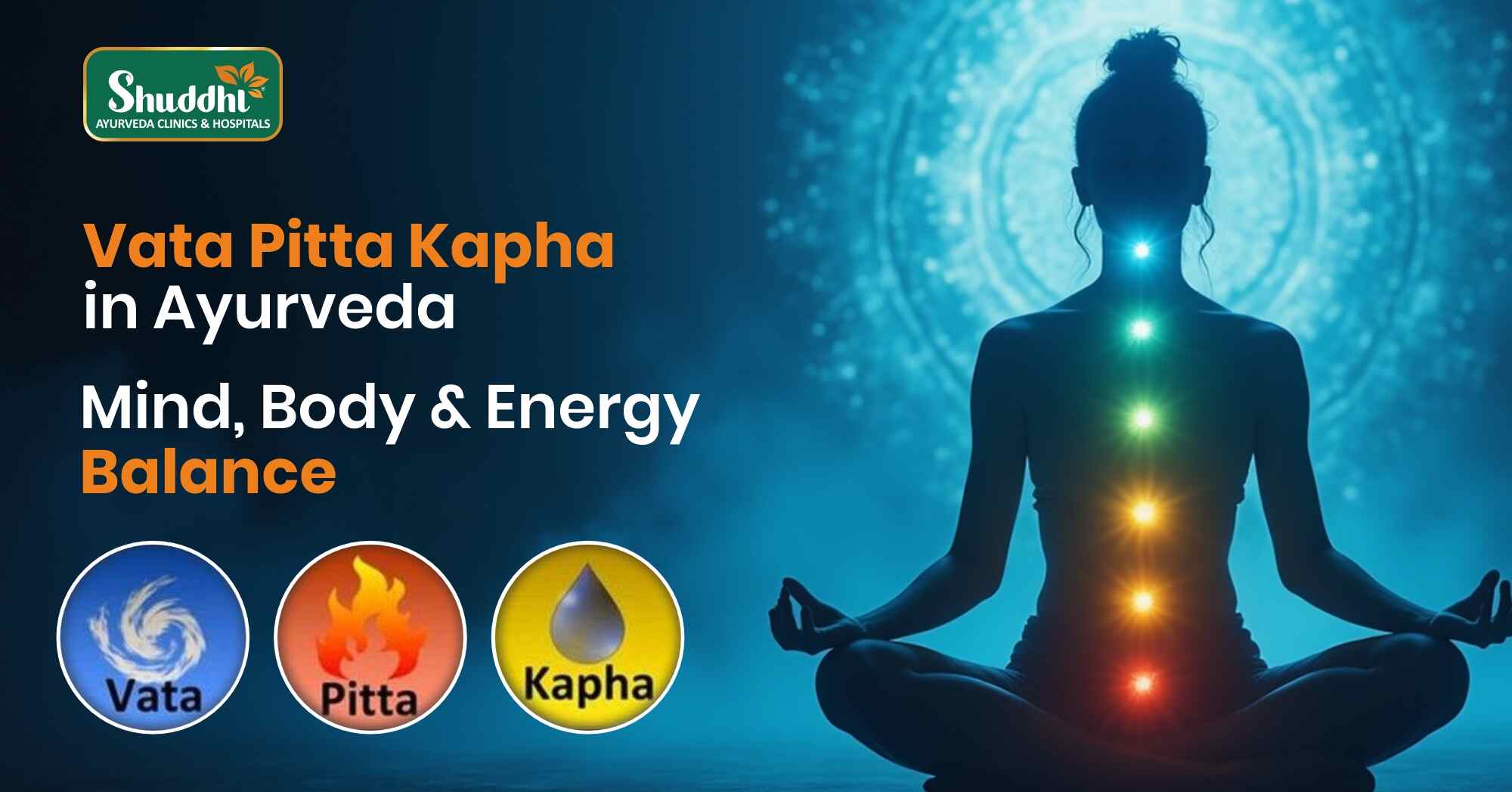 Vata Pitta Kapha in Ayurveda